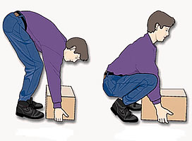 Exemple d'une posture adéquat pour un travail sans danger